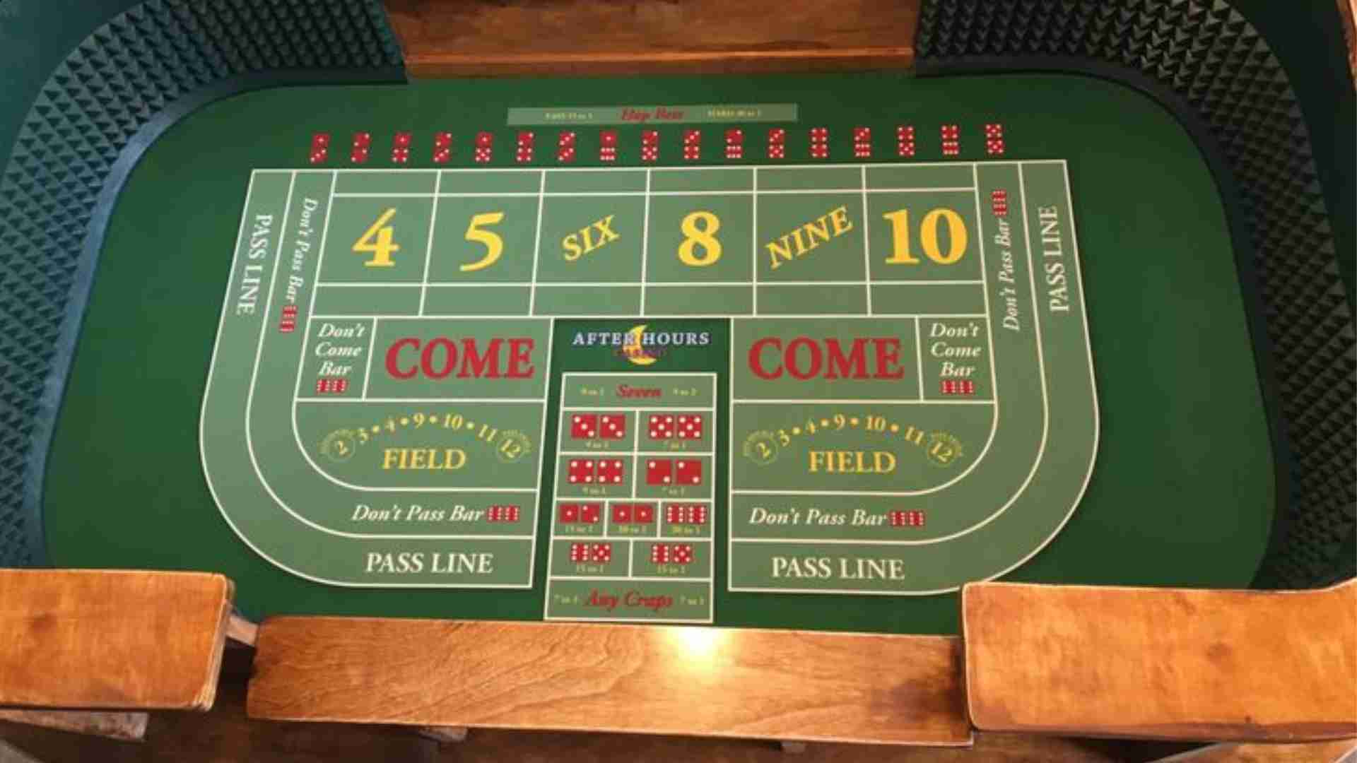 How to Make Betting Website Understanding the Basics of Betting Website Development